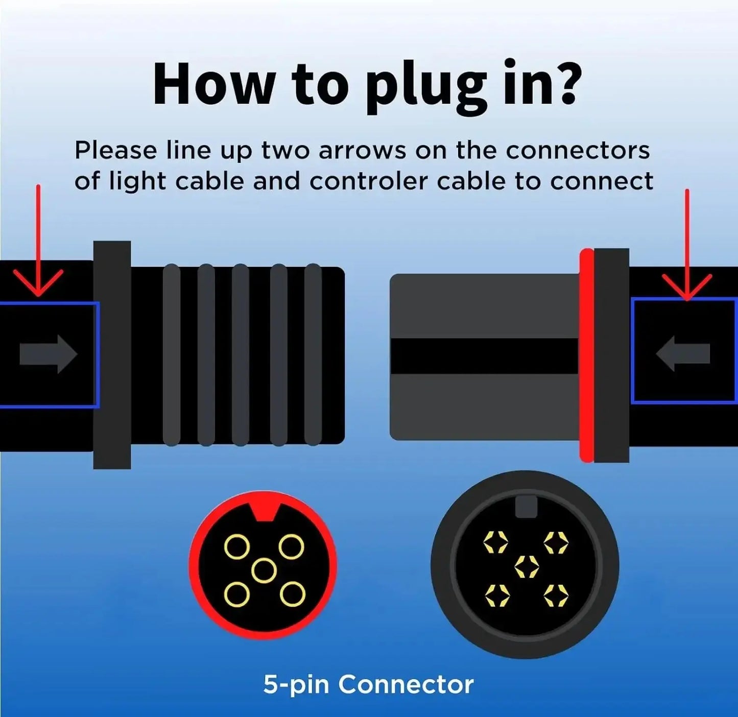 LED Aquarium Light, Planted Tank Light 4 Channels Remote Control 6500K Aquarium LED Light for Freshwater Fish Tank Refugium with Gooseneck (F20 18W Freshwater)