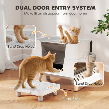 Stainless Steel Litter Box CJ