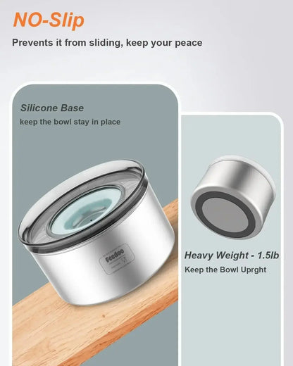 1Gallon Dog Water Bowl, 3.8L No Spill Water Bowl for Dogs, Stainless Steel Sp...